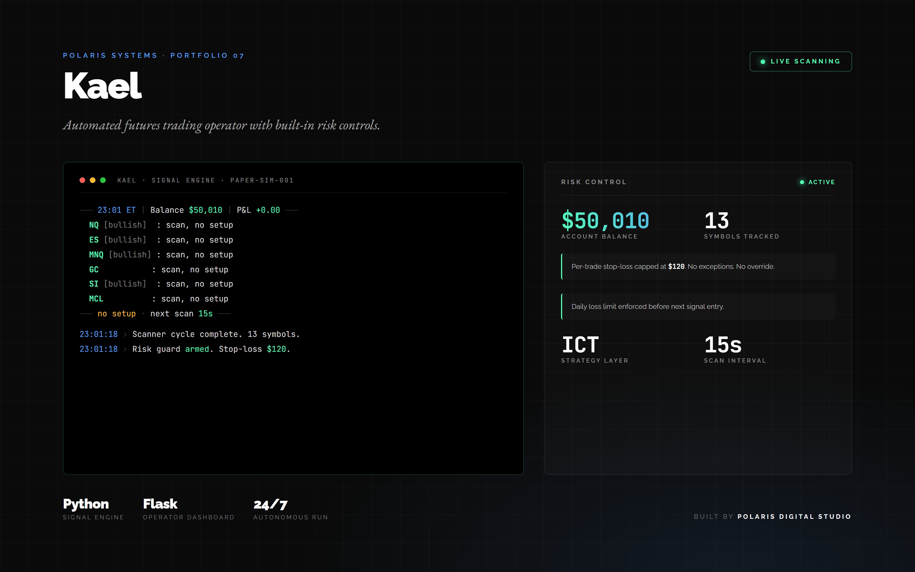 Kael automated futures trading operator dashboard